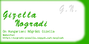 gizella nogradi business card