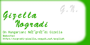 gizella nogradi business card